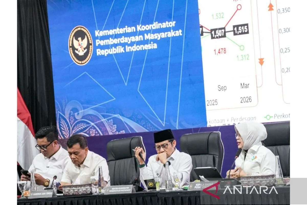 Muhaimin Iskandar Dorong Pengentasan Kemiskinan Berbasis Ekosistem agar Lebih Berkelanjutan